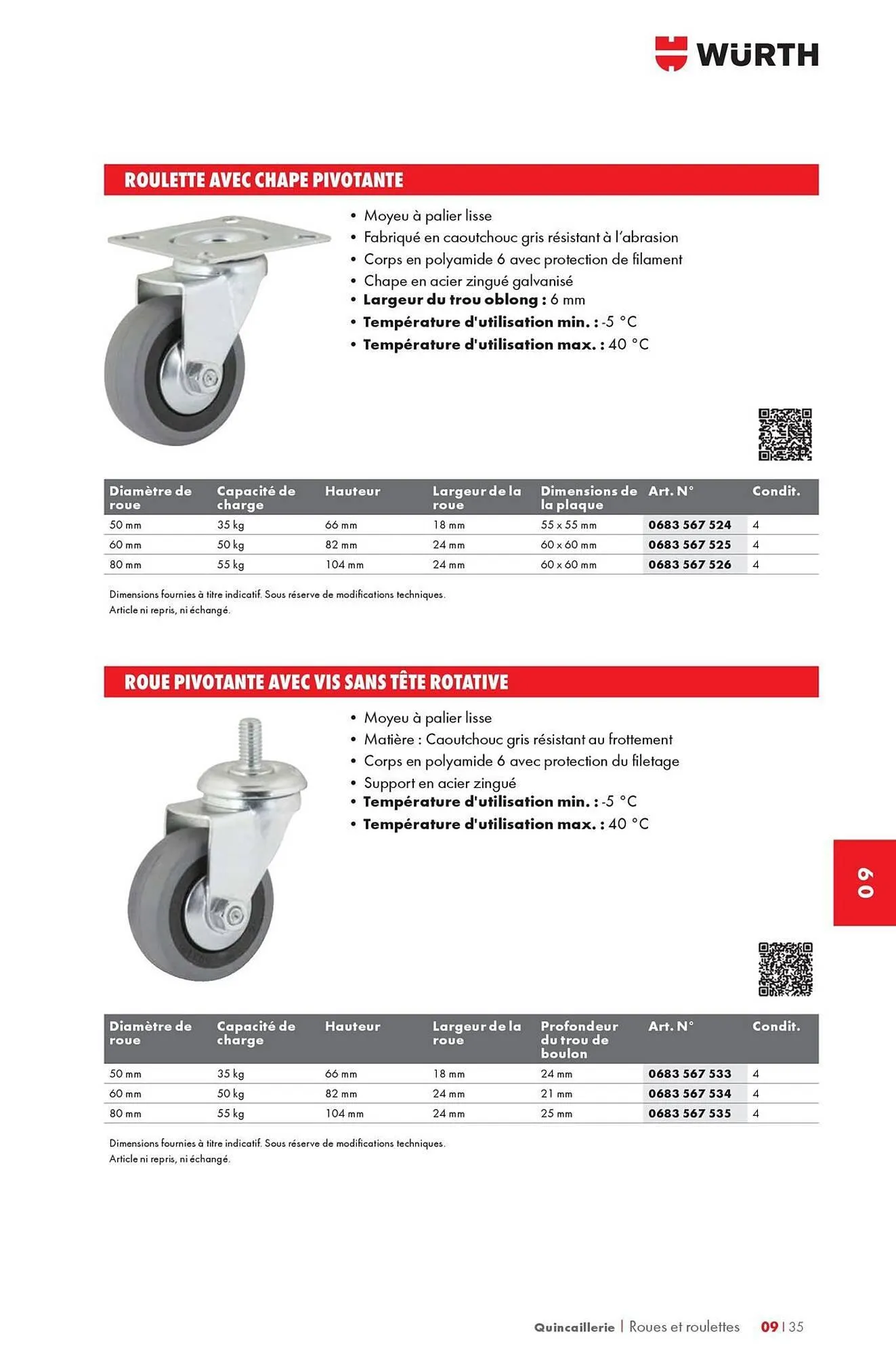 Catalogue Würth du 12 mai au 31 décembre 2025 - Catalogue page 1375