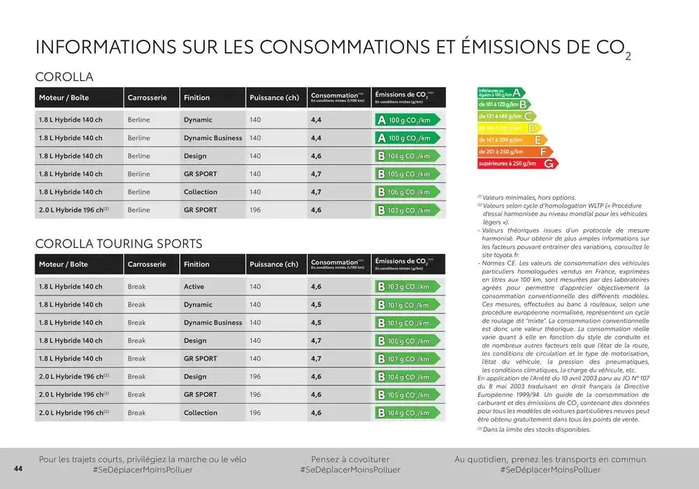 Toyota Corolla Hybride du 6 novembre au 6 novembre 2025 - Catalogue page 44