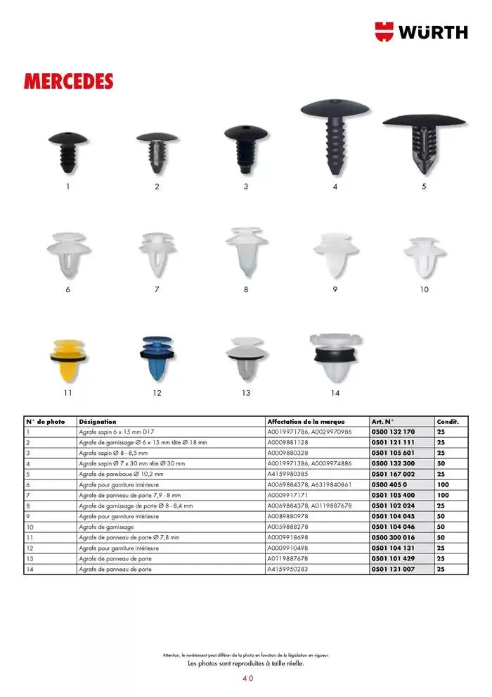 Agrafes de carrosserie du 21 janvier au 31 décembre 2025 - Catalogue page 40