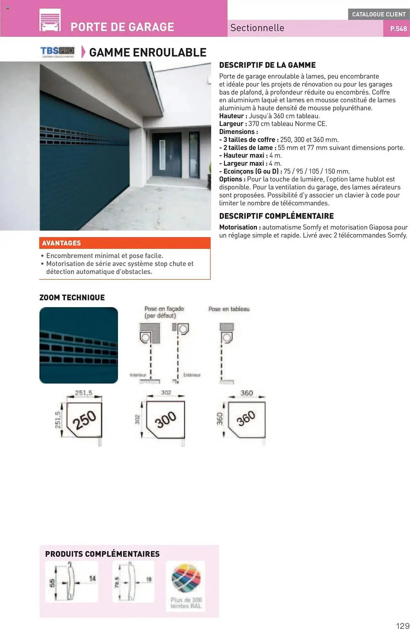 Catalogue Point P du 11 juillet au 31 décembre 2025 - Catalogue page 129