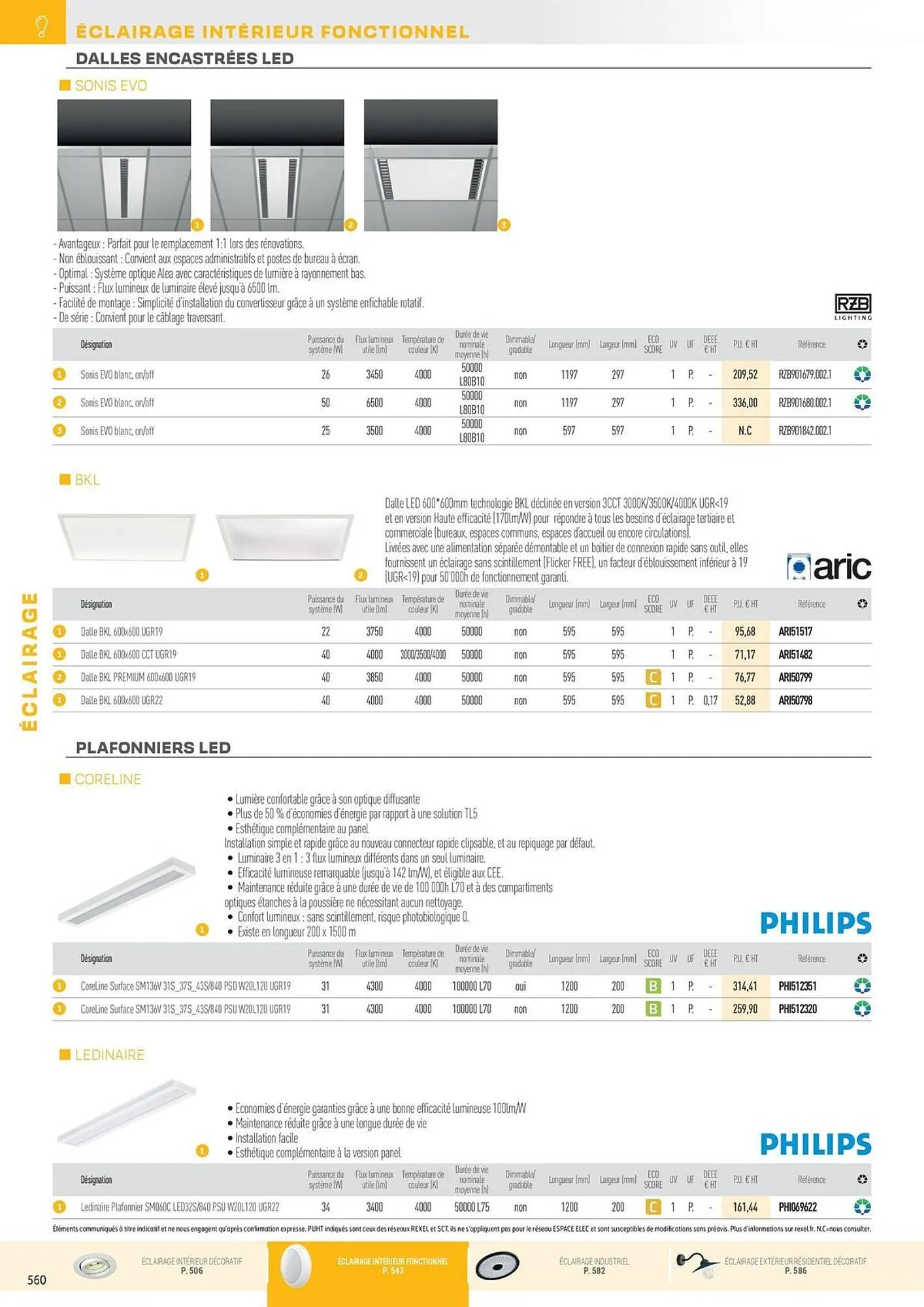 Catalogue Rexel du 31 octobre au 31 décembre 2025 - Catalogue page 56