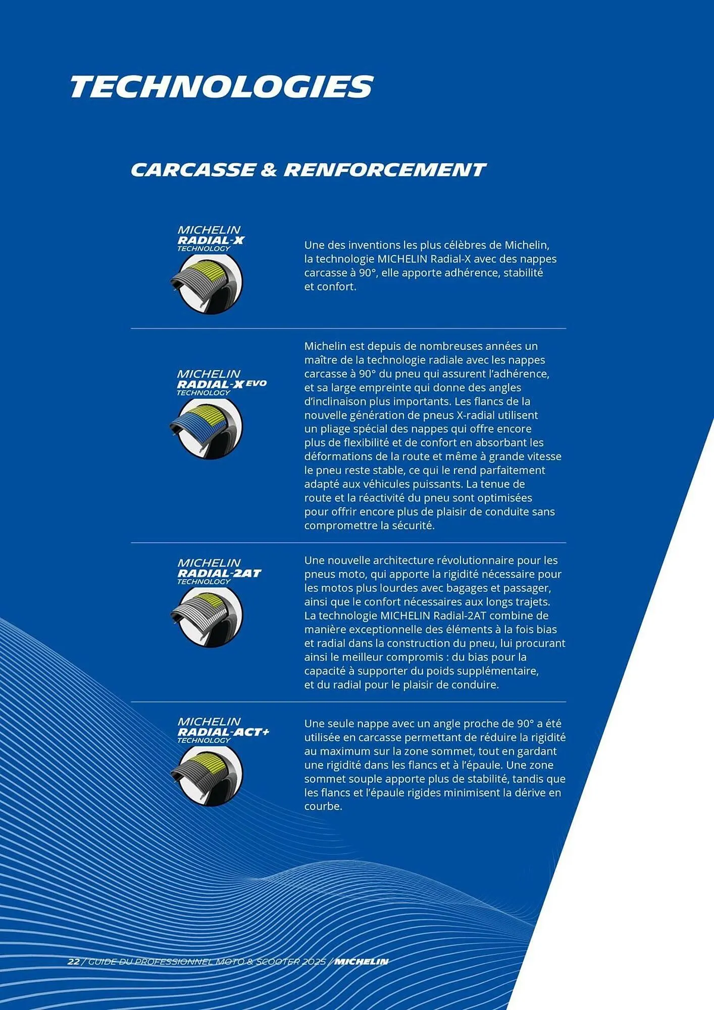 Catalogue Bihr du 3 juillet au 31 décembre 2025 - Catalogue page 22