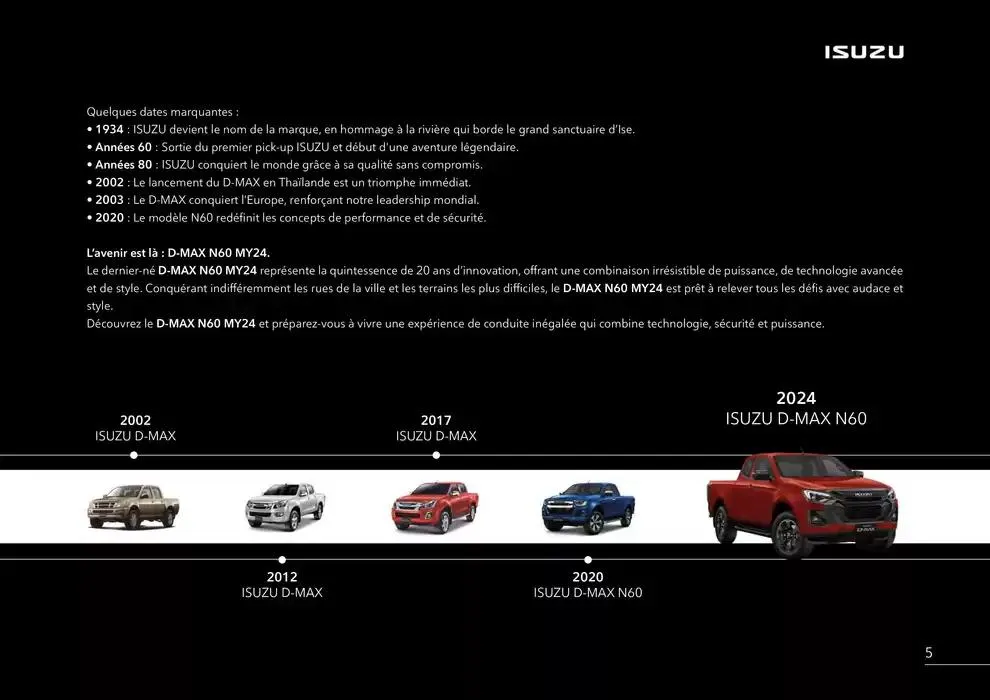 ISUZU SPACE N60B du 15 octobre au 15 octobre 2025 - Catalogue page 7