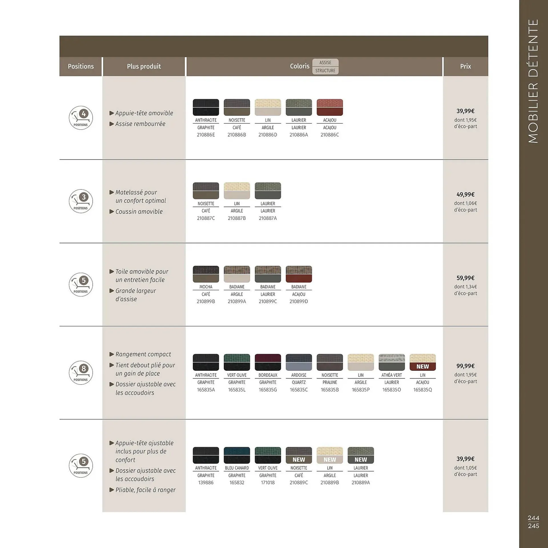 Catalogue Maxi Bazar du 9 février au 31 décembre 2026 - Catalogue page 246