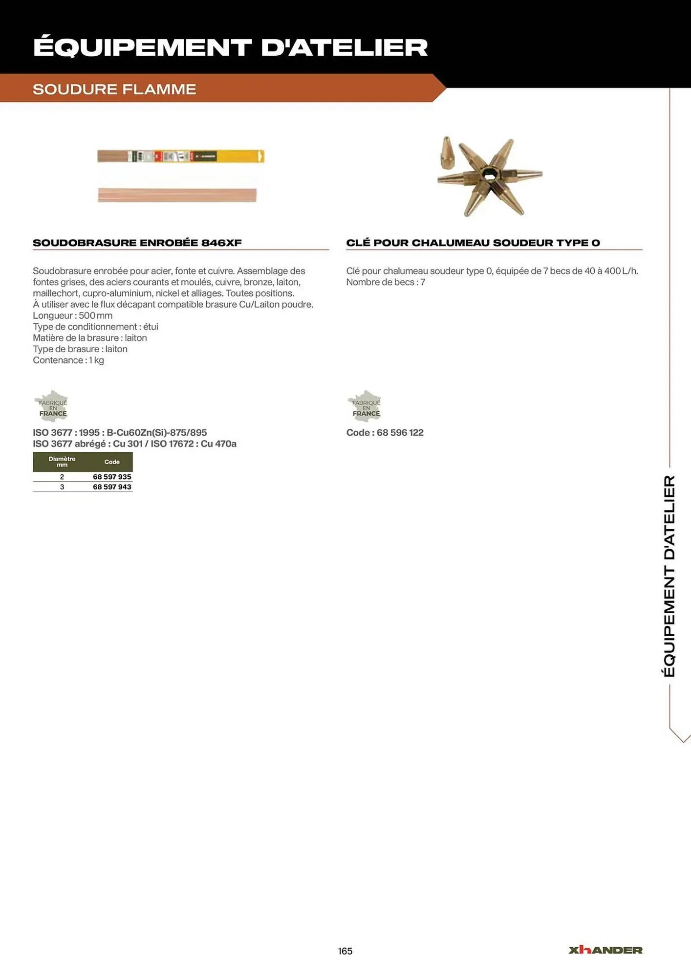 Catalogue Prolians du 2 septembre au 31 décembre 2025 - Catalogue page 165