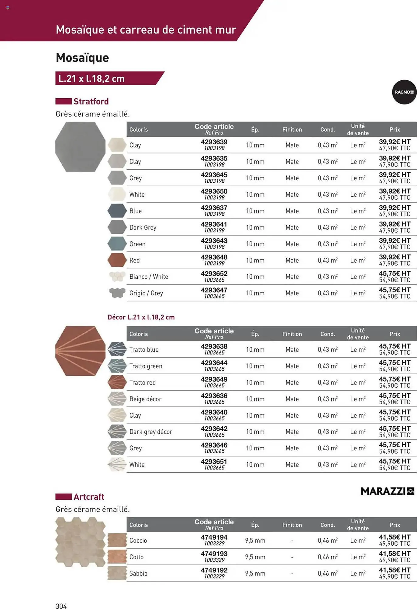 Catalogue Point P du 11 juillet au 31 décembre 2025 - Catalogue page 304