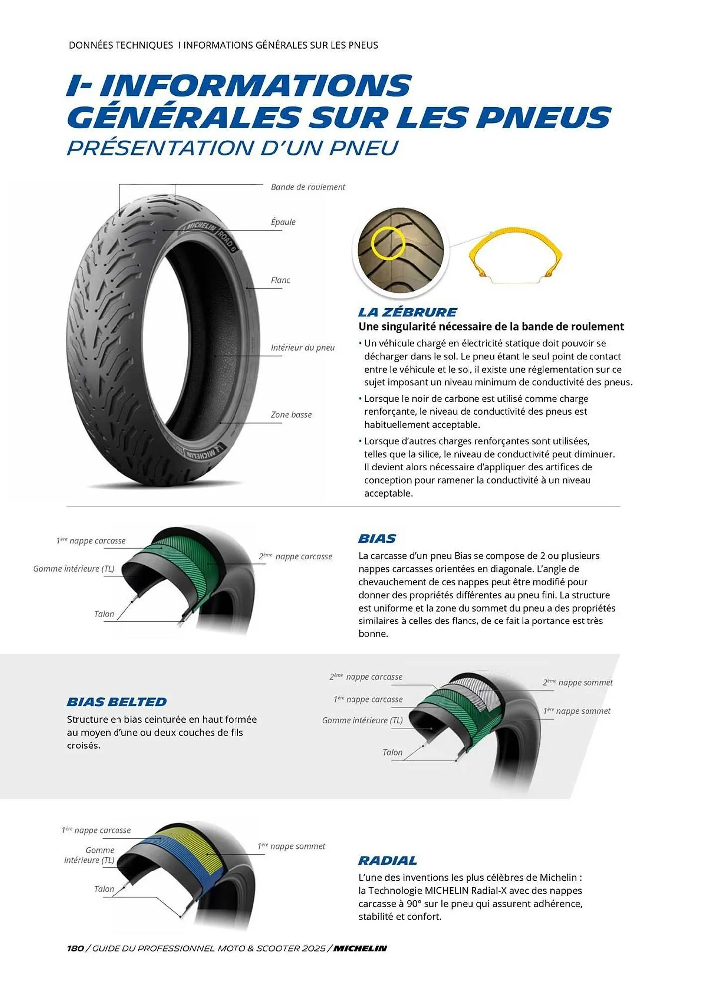 Catalogue Bihr du 3 juillet au 31 décembre 2025 - Catalogue page 180
