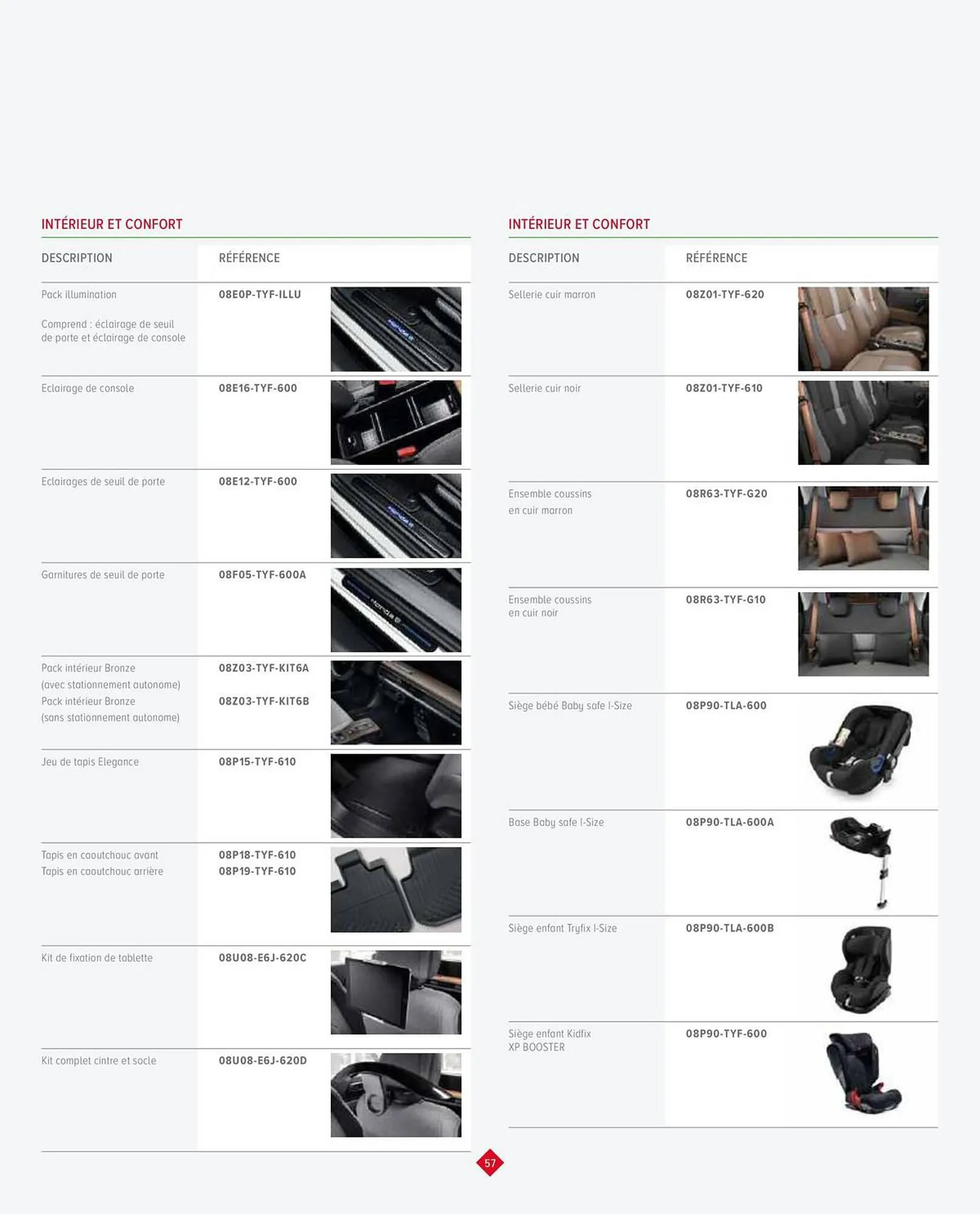 Catalogue Honda du 11 octobre au 30 novembre 2023 - Catalogue page 59