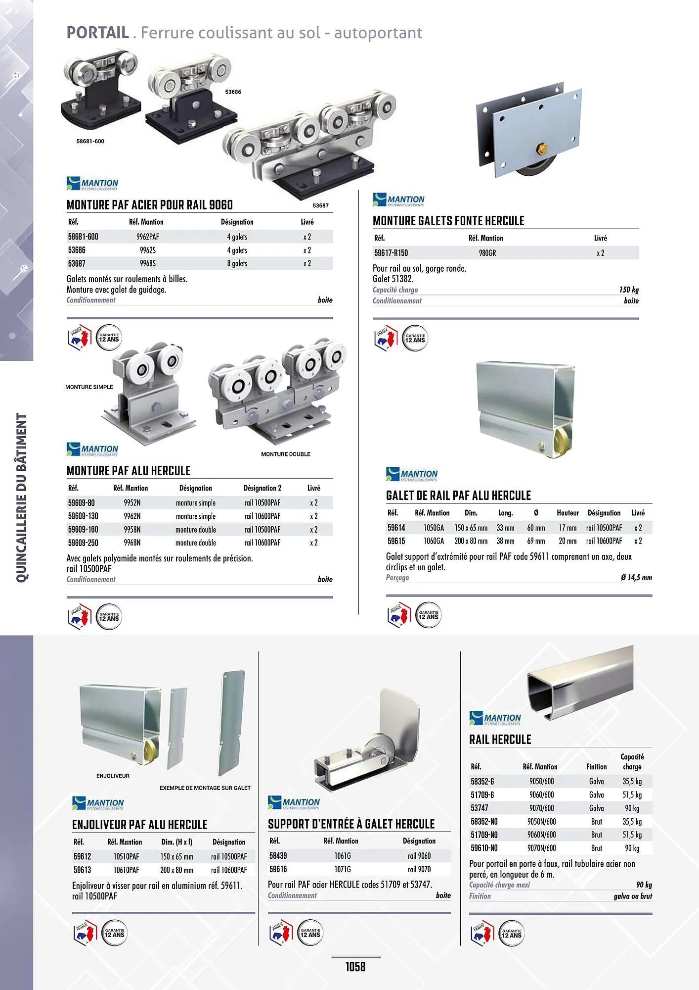 Catalogue Master Pro du 28 janvier au 30 décembre 2028 - Catalogue page 1062
