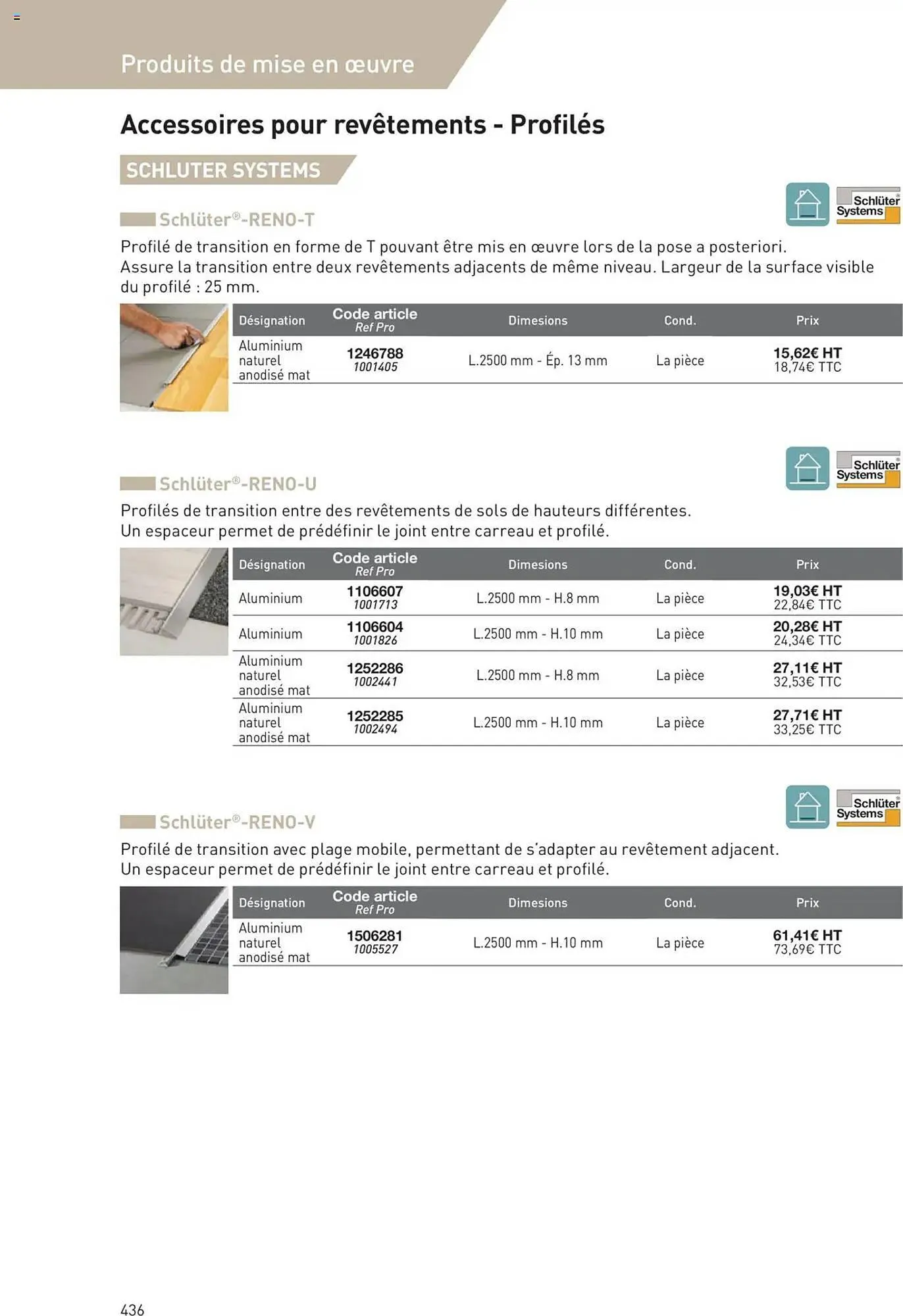 Catalogue Point P du 11 juillet au 31 décembre 2025 - Catalogue page 436