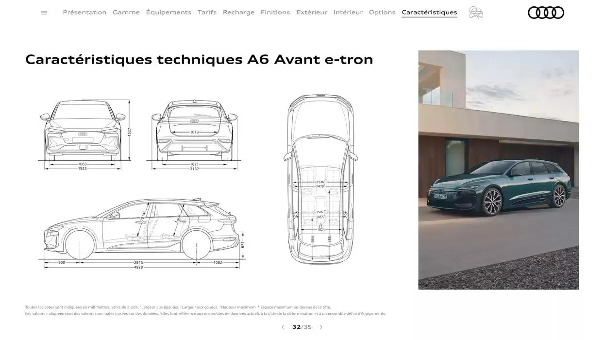 A6 e-tron du 7 janvier au 31 janvier 2026 - Catalogue page 32