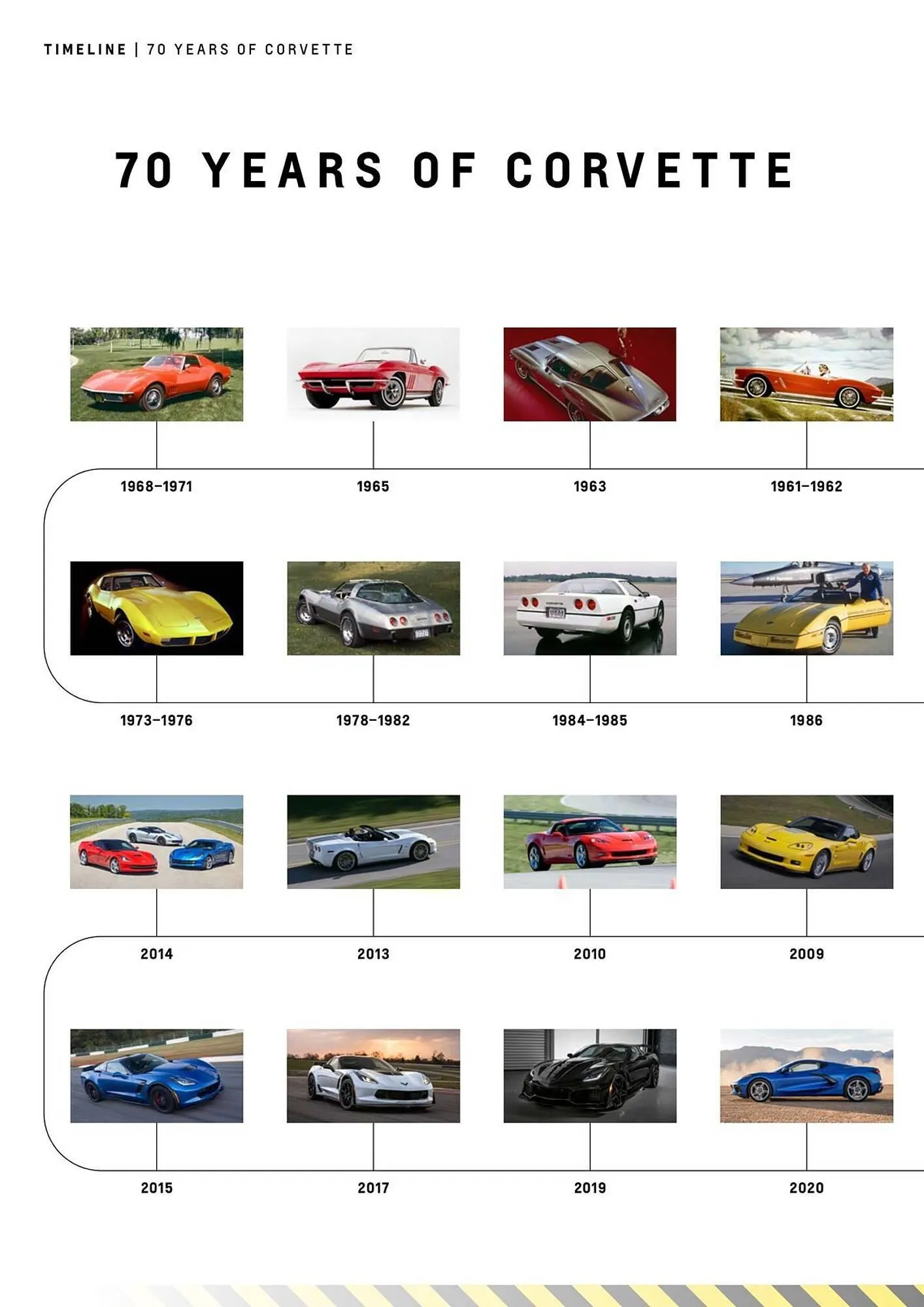 Catalogue Chevrolet du 4 septembre au 30 septembre 2026 - Catalogue page 8