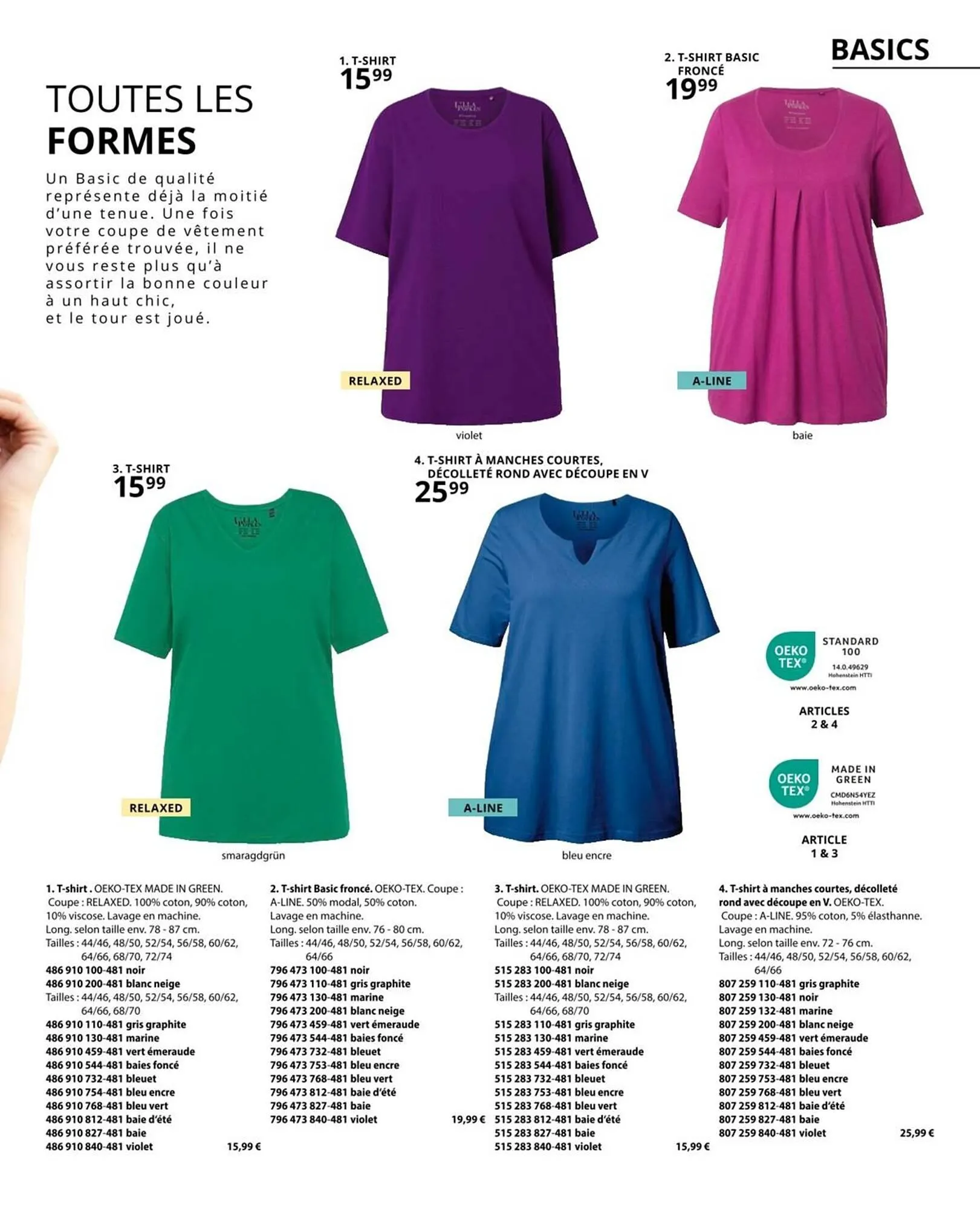 Catalogue Ulla Popken du 20 janvier au 31 janvier 2026 - Catalogue page 31