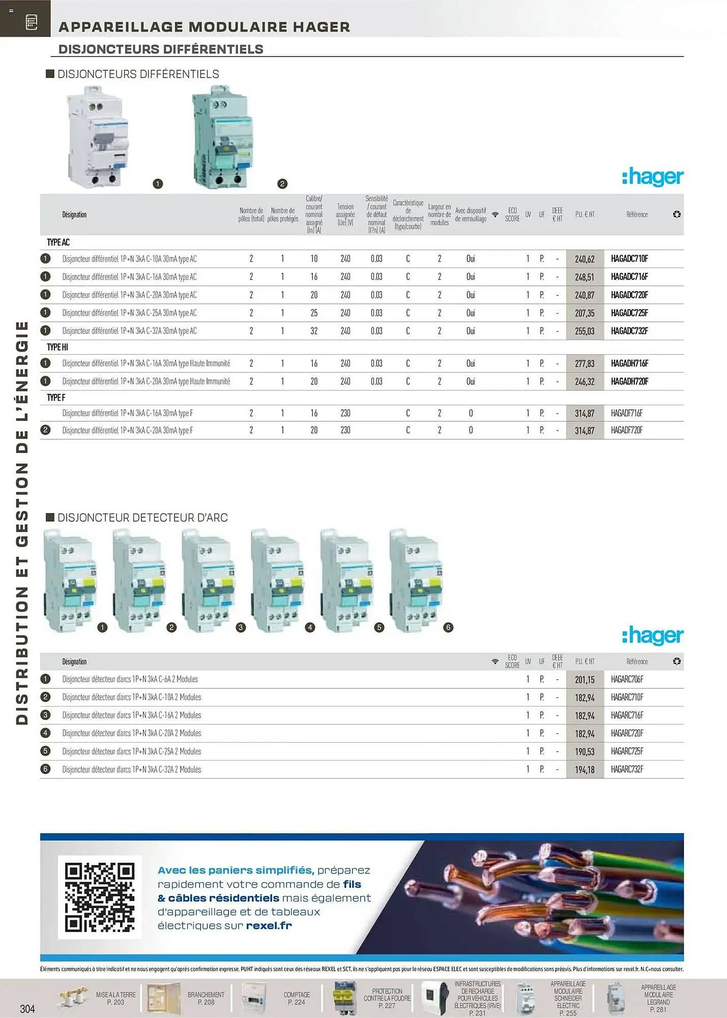Catalogue Rexel du 18 novembre au 31 décembre 2026 - Catalogue page 105