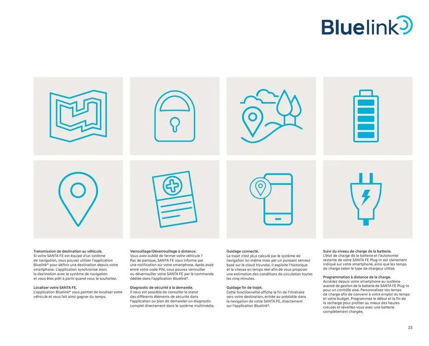 Hyundai SANTA FE Plug-in du 23 juillet au 23 juillet 2025 - Catalogue page 23