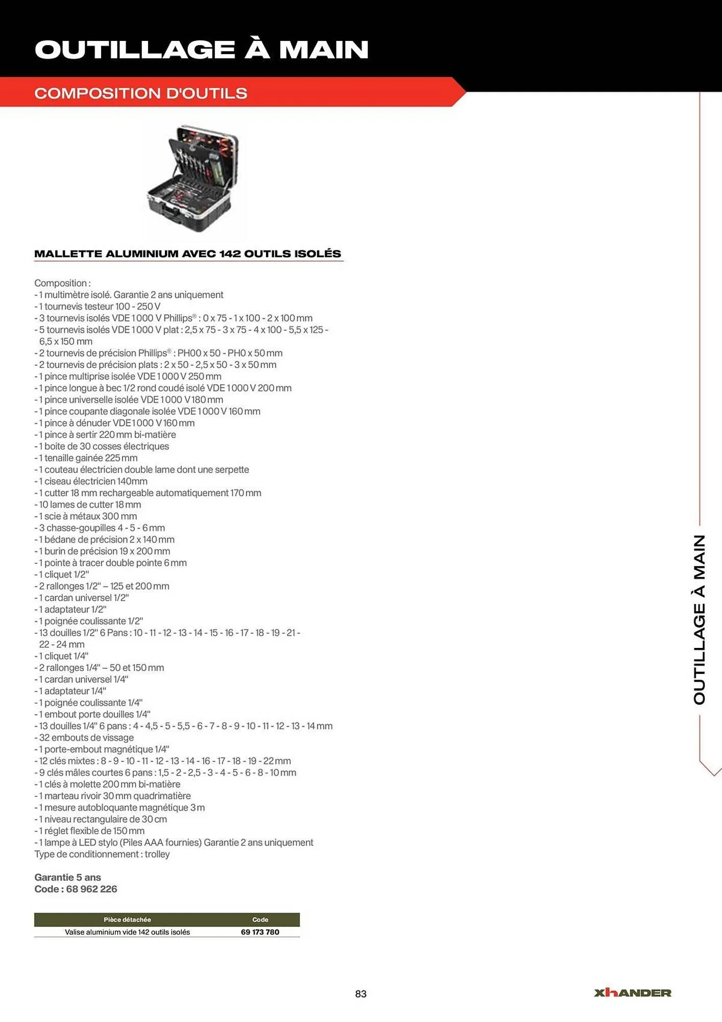 Catalogue Prolians du 2 septembre au 31 décembre 2025 - Catalogue page 83