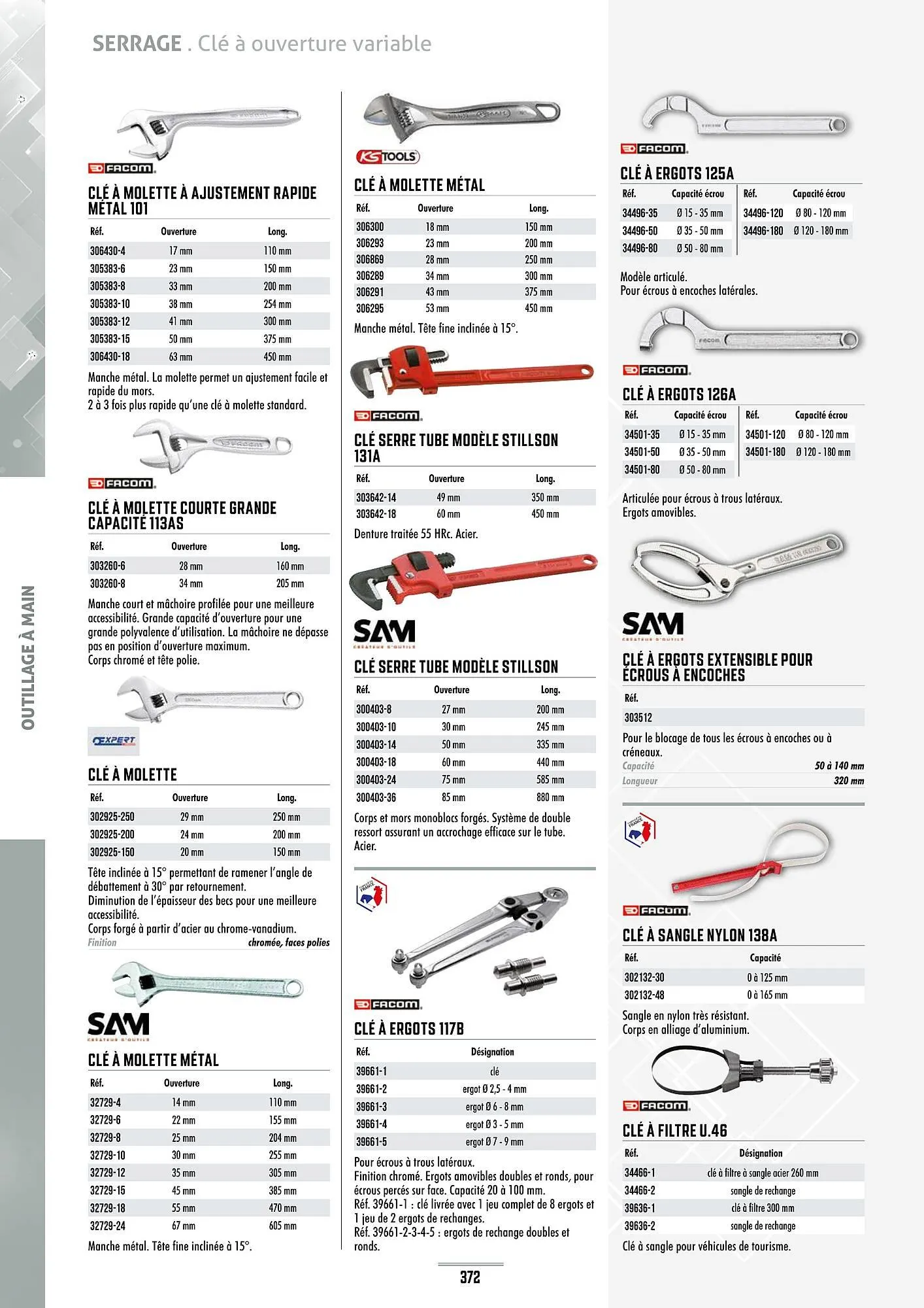 Catalogue Master Pro du 28 janvier au 30 décembre 2028 - Catalogue page 376