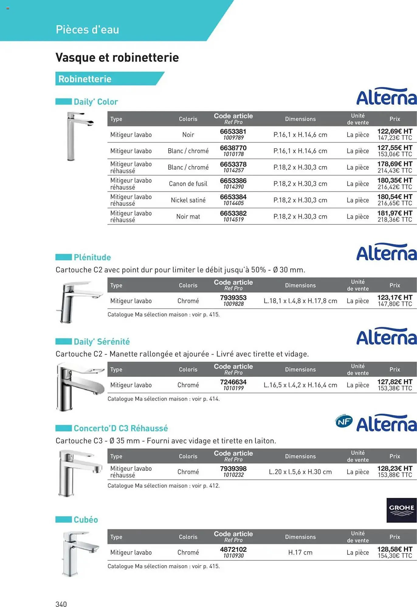 Catalogue Point P du 11 juillet au 31 décembre 2025 - Catalogue page 340