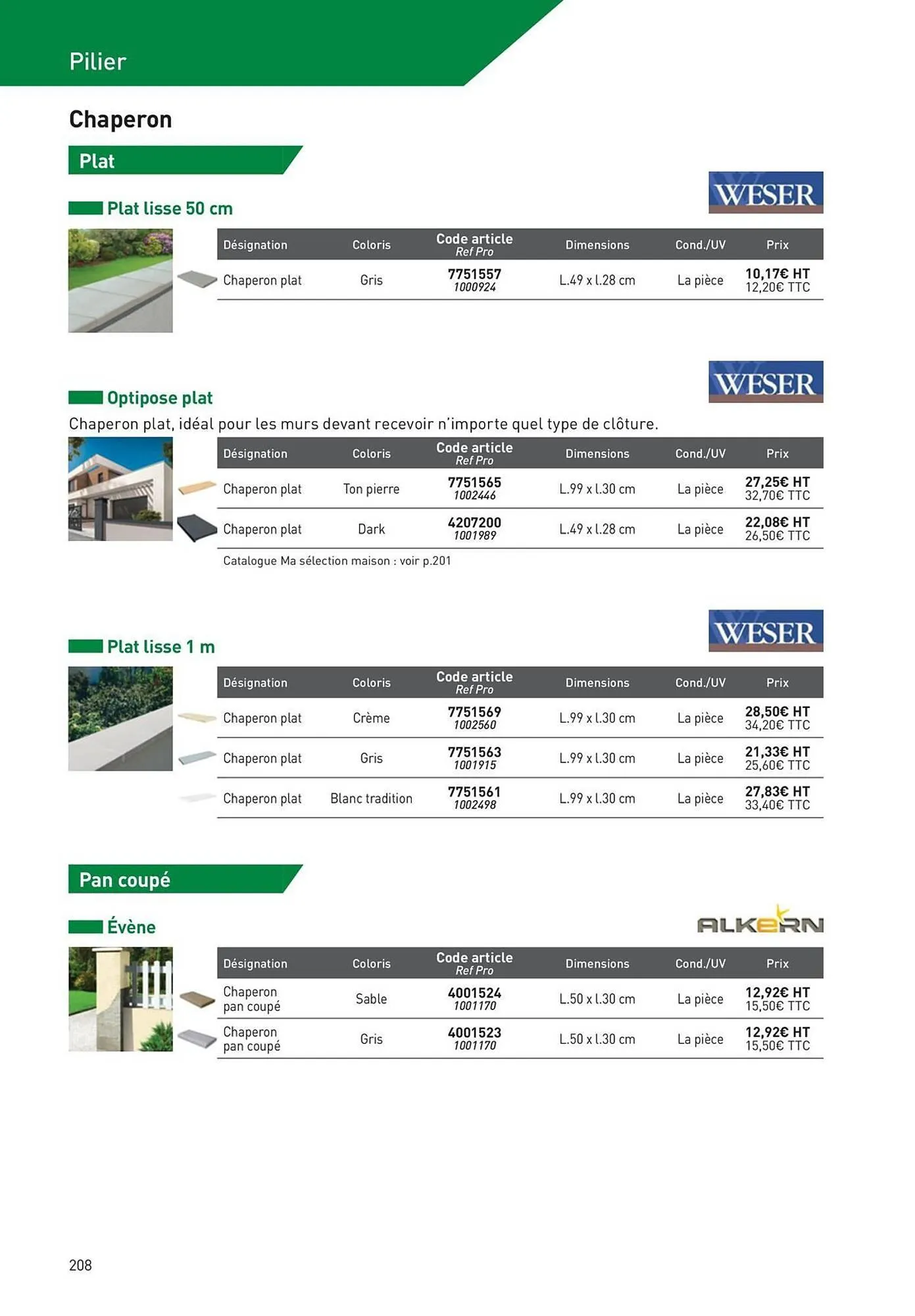 Catalogue Point P du 19 août au 1 janvier 2026 - Catalogue page 208