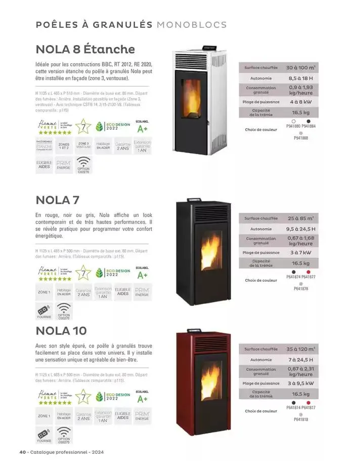 Le chauffage du futur a déjà 100 ans du 15 janvier au 31 mai 2025 - Catalogue page 40