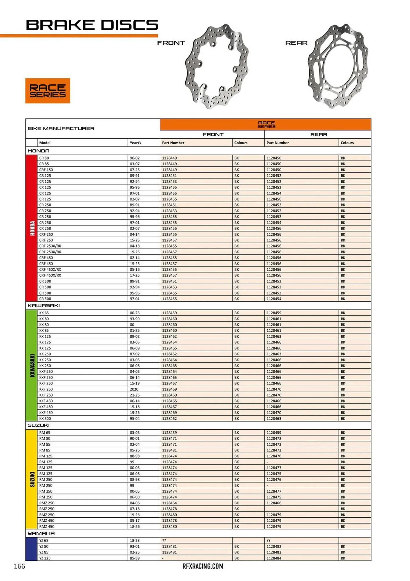 Catalogue Bihr du 23 janvier au 31 décembre 2026 - Catalogue page 168