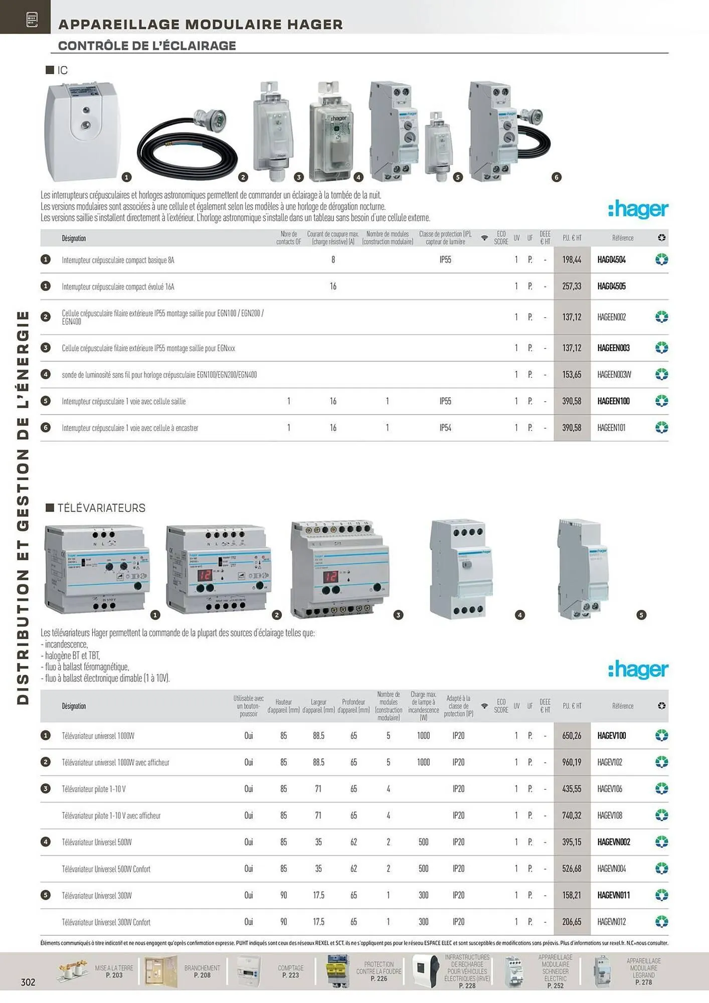 Catalogue Rexel du 31 octobre au 31 décembre 2025 - Catalogue page 102