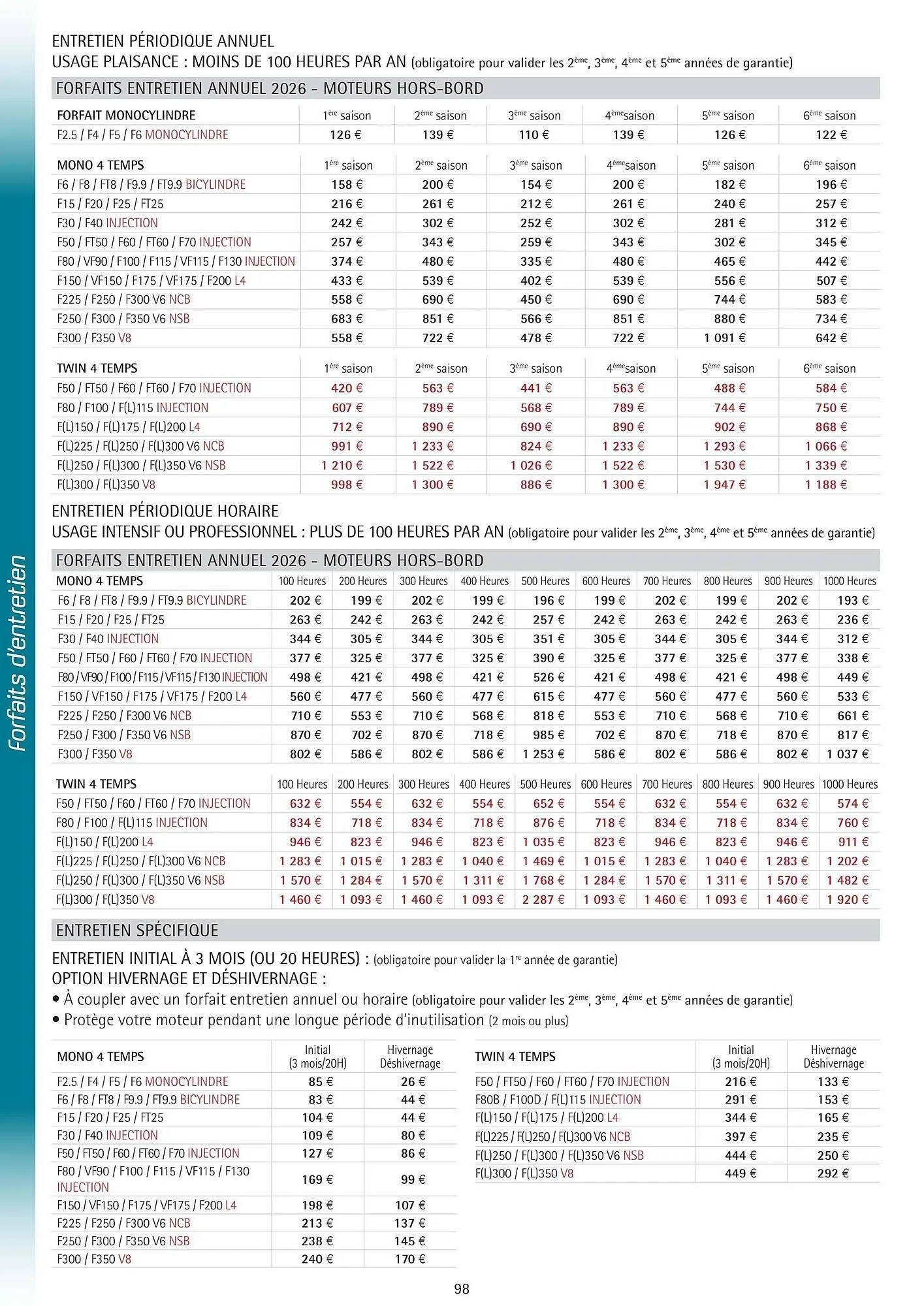 Catalogue Yamaha du 25 février au 31 mai 2026 - Catalogue page 97