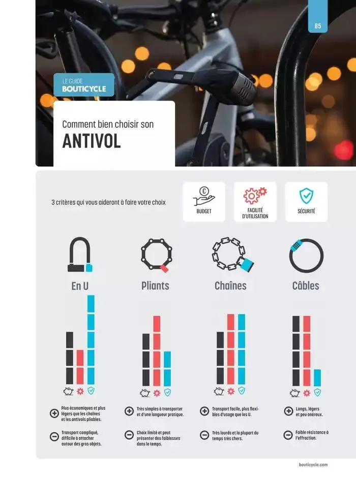 30 ans et plus jeu(a)ne que jamais du 2 mai au 31 décembre 2025 - Catalogue page 85