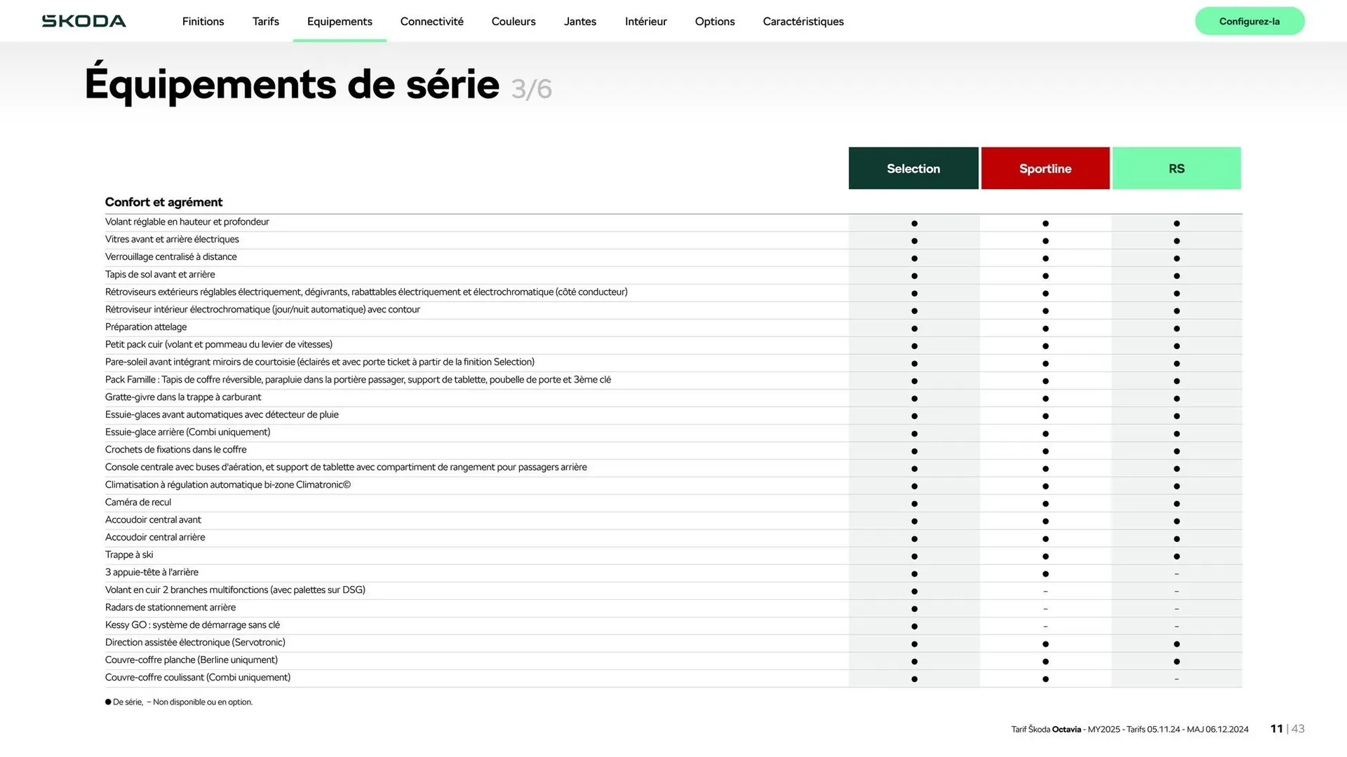 Catalogue Škoda du 9 janvier au 9 janvier 2026 - Catalogue page 11