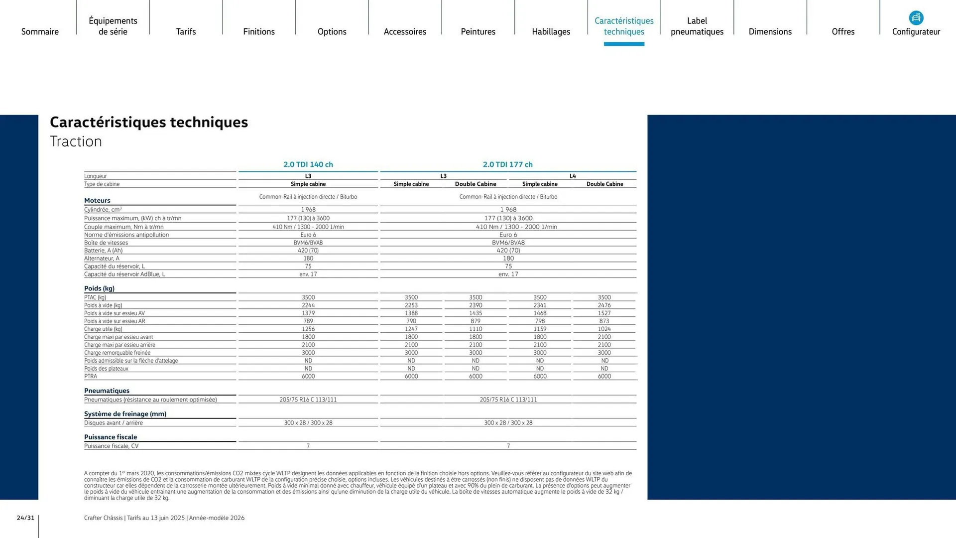 Catalogue Volkswagen du 7 août au 31 mars 2026 - Catalogue page 24