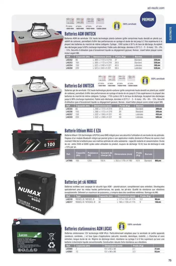 Catalogue Accastillage Diffusion 2025 du 1 janvier au 31 décembre 2025 - Catalogue page 77