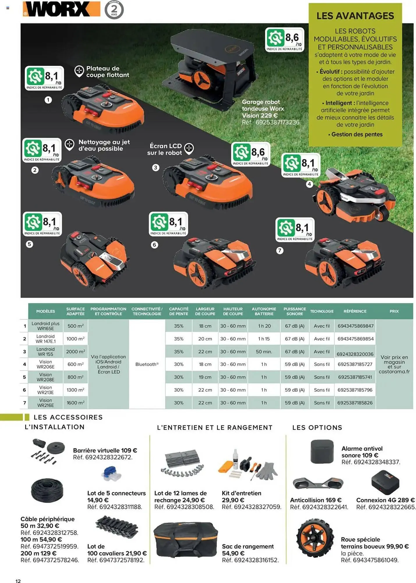 Catalogue Castorama du 26 février au 31 décembre 2025 - Catalogue page 40