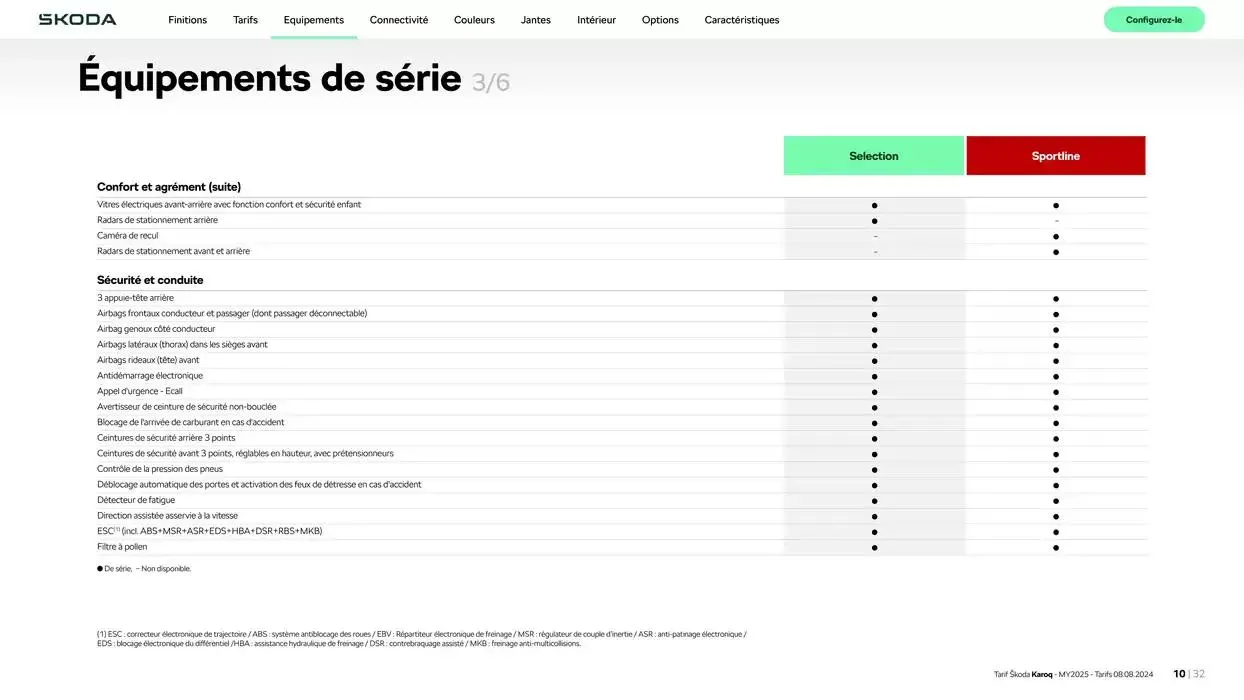 Karoq Selection 1.5 TSI 150 ch DSG7 du 17 octobre au 17 octobre 2025 - Catalogue page 10