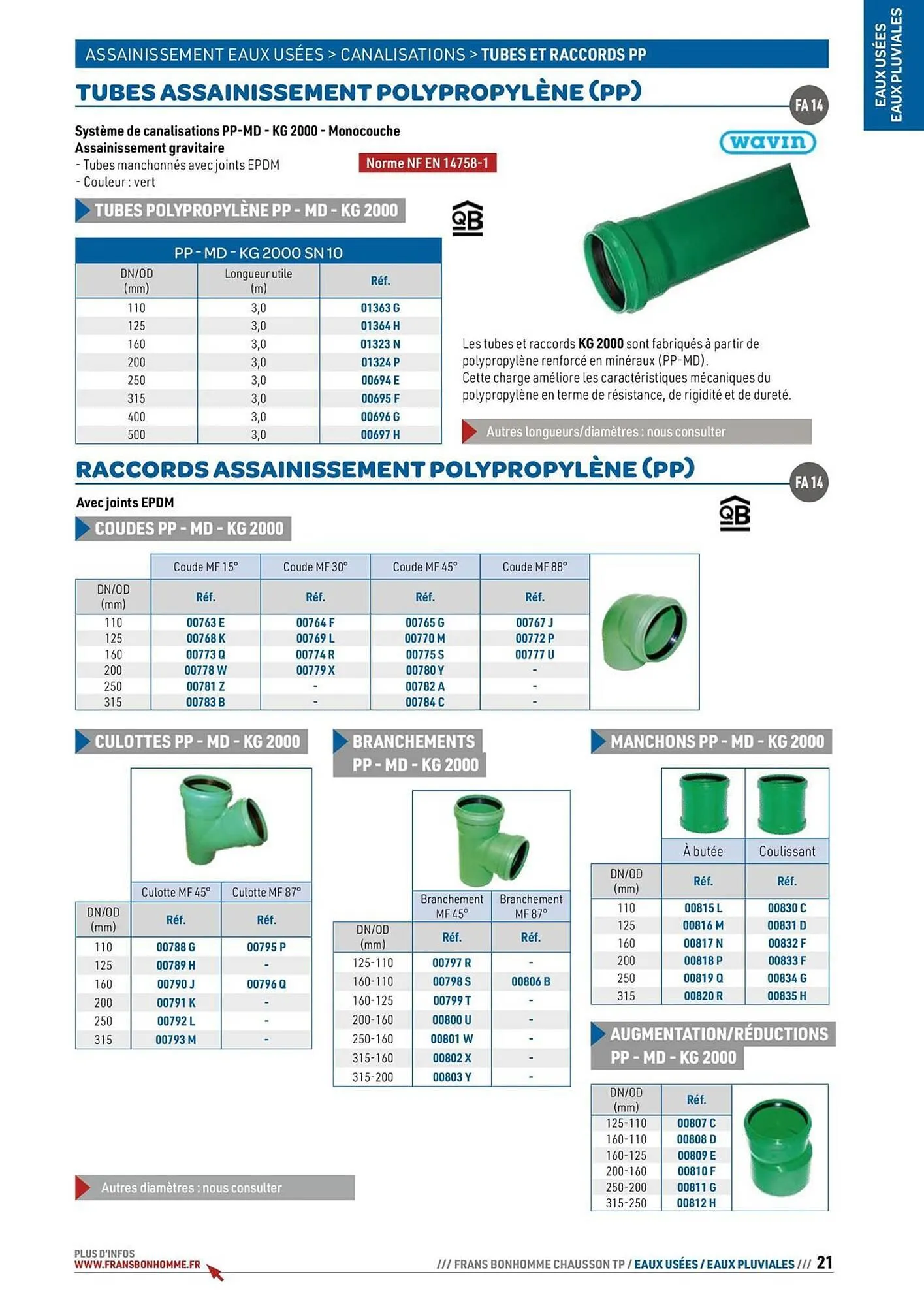 Catalogue Chausson Matériaux du 24 septembre au 31 décembre 2025 - Catalogue page 21