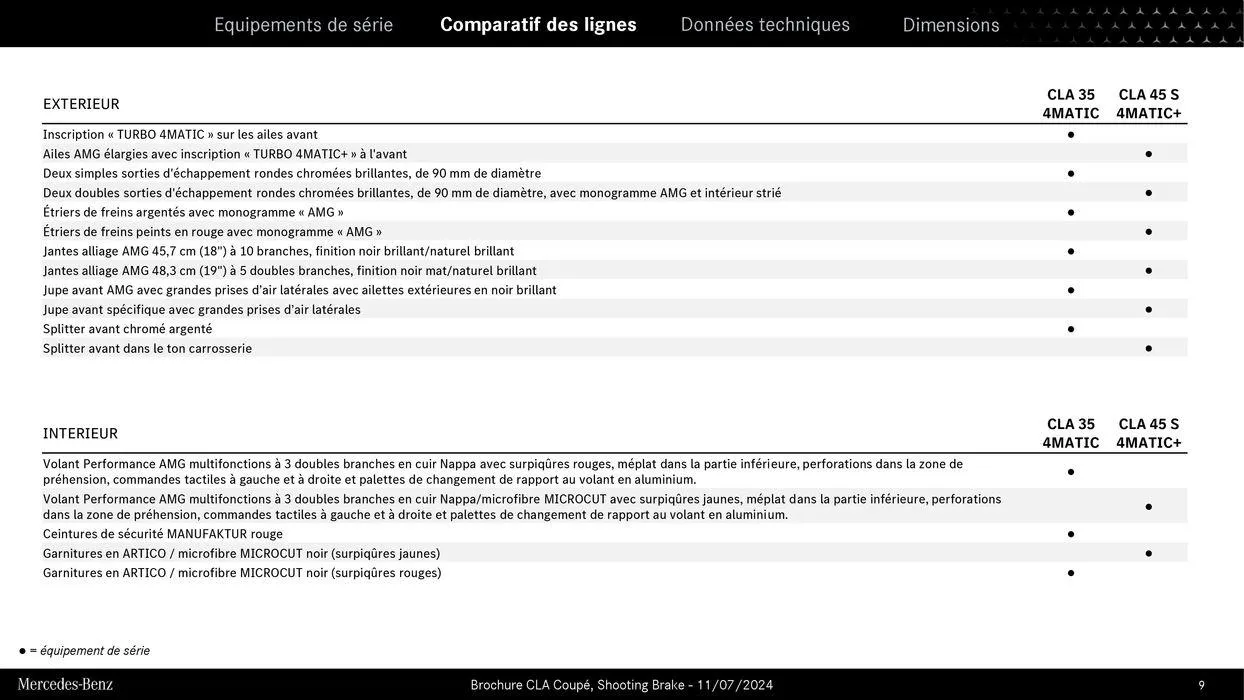 Mercedes Benz CLA Coupé et Shooting Brake du 9 septembre au 31 août 2025 - Catalogue page 9