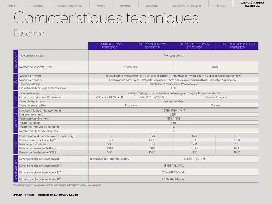 SEAT Ibiza du 5 mars au 5 mars 2026 - Catalogue page 24