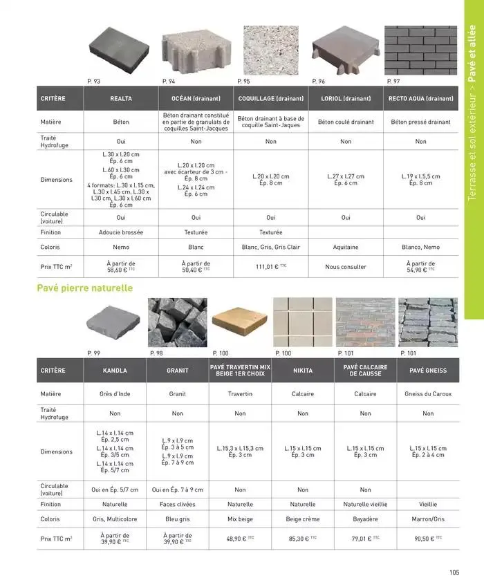 Ma sélection maison 2025 du 4 avril au 31 décembre 2025 - Catalogue page 105