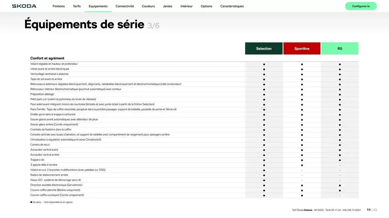 Octavia Berline Selection 1.5 TSI 116ch Hybrid DSG7 du 9 janvier au 9 janvier 2026 - Catalogue page 11