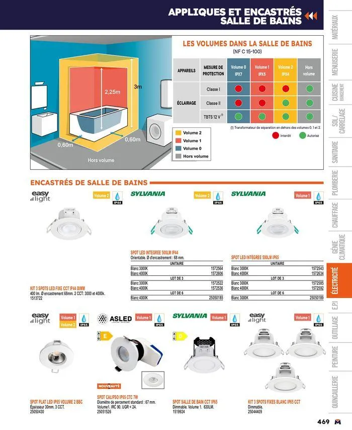 Guide produits 2024 du 15 mars au 31 décembre 2024 - Catalogue page 469