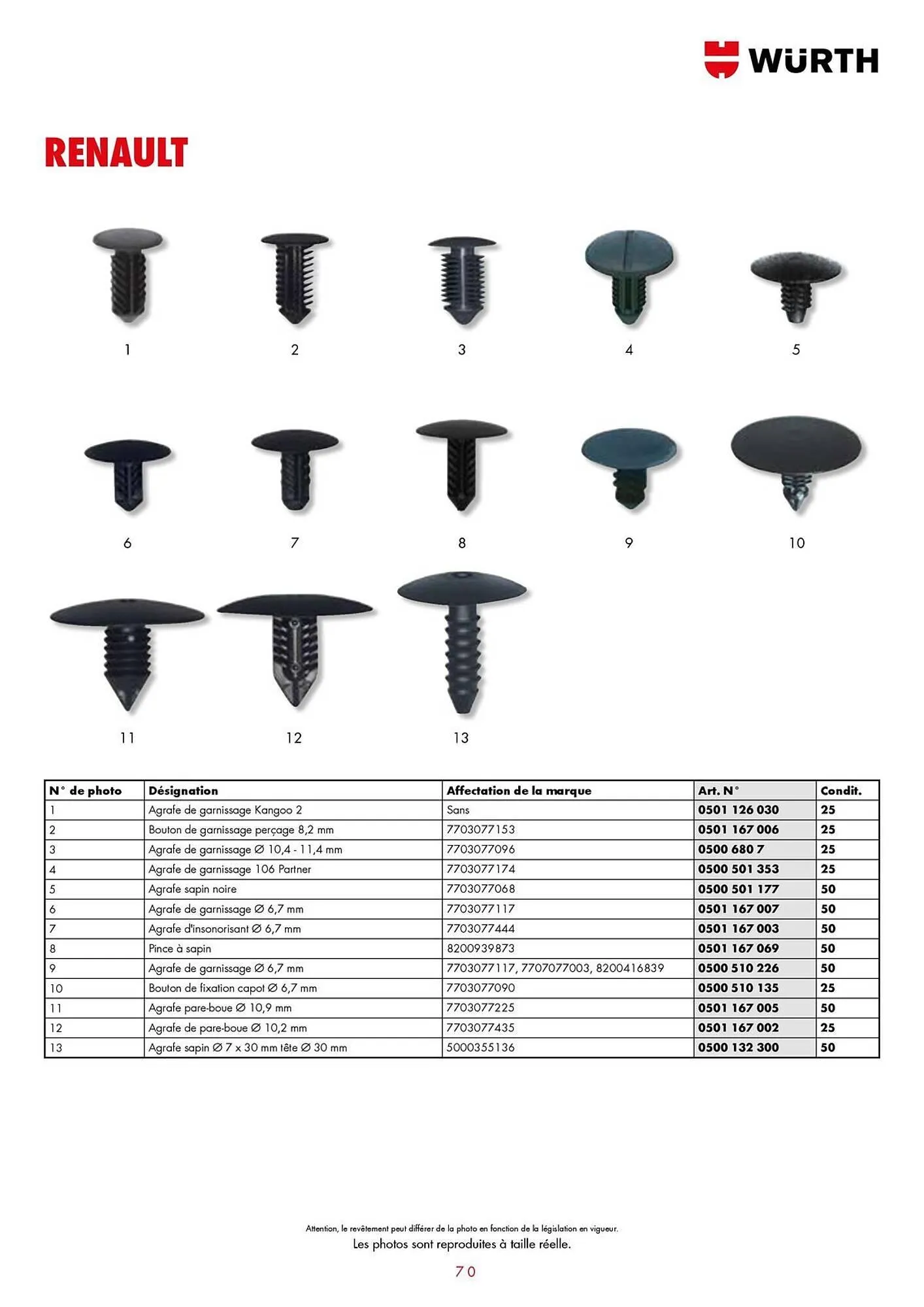 Catalogue Würth du 21 janvier au 31 décembre 2025 - Catalogue page 70