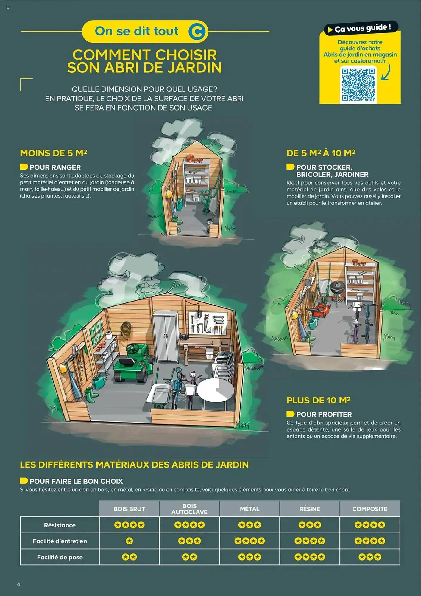 Catalogue Castorama du 26 février au 31 décembre 2025 - Catalogue page 4