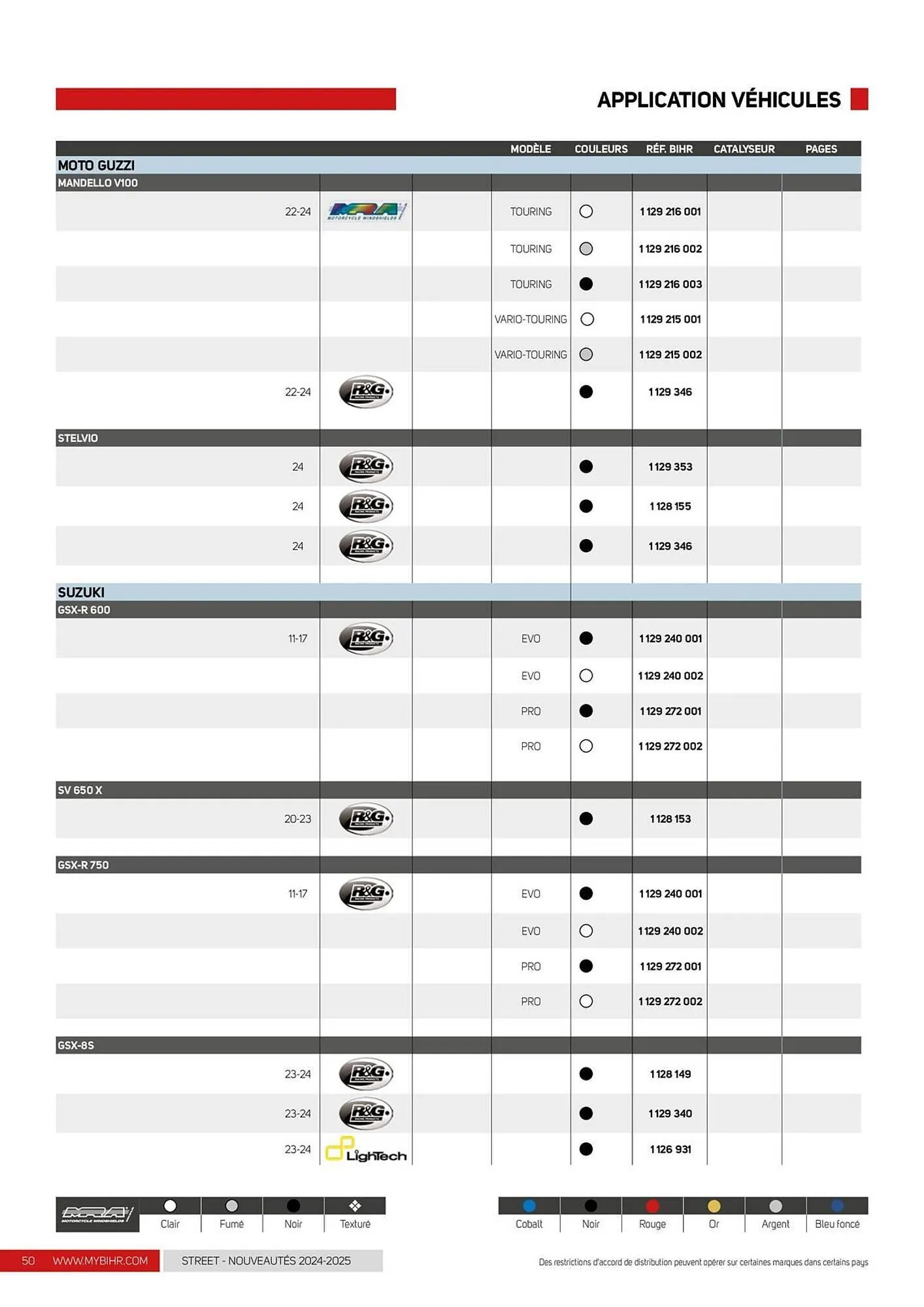 Catalogue Bihr du 12 décembre au 31 décembre 2025 - Catalogue page 50