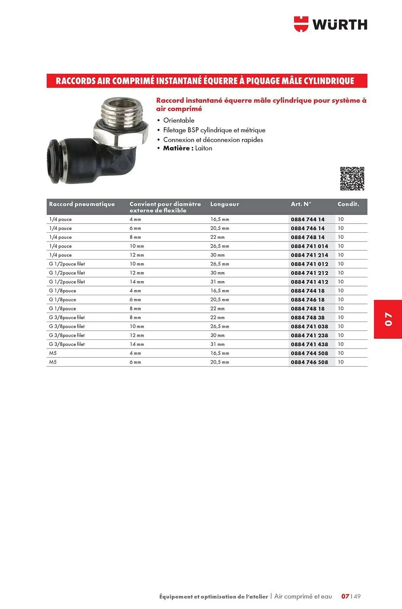 Catalogue Würth du 12 mai au 31 décembre 2025 - Catalogue page 1131