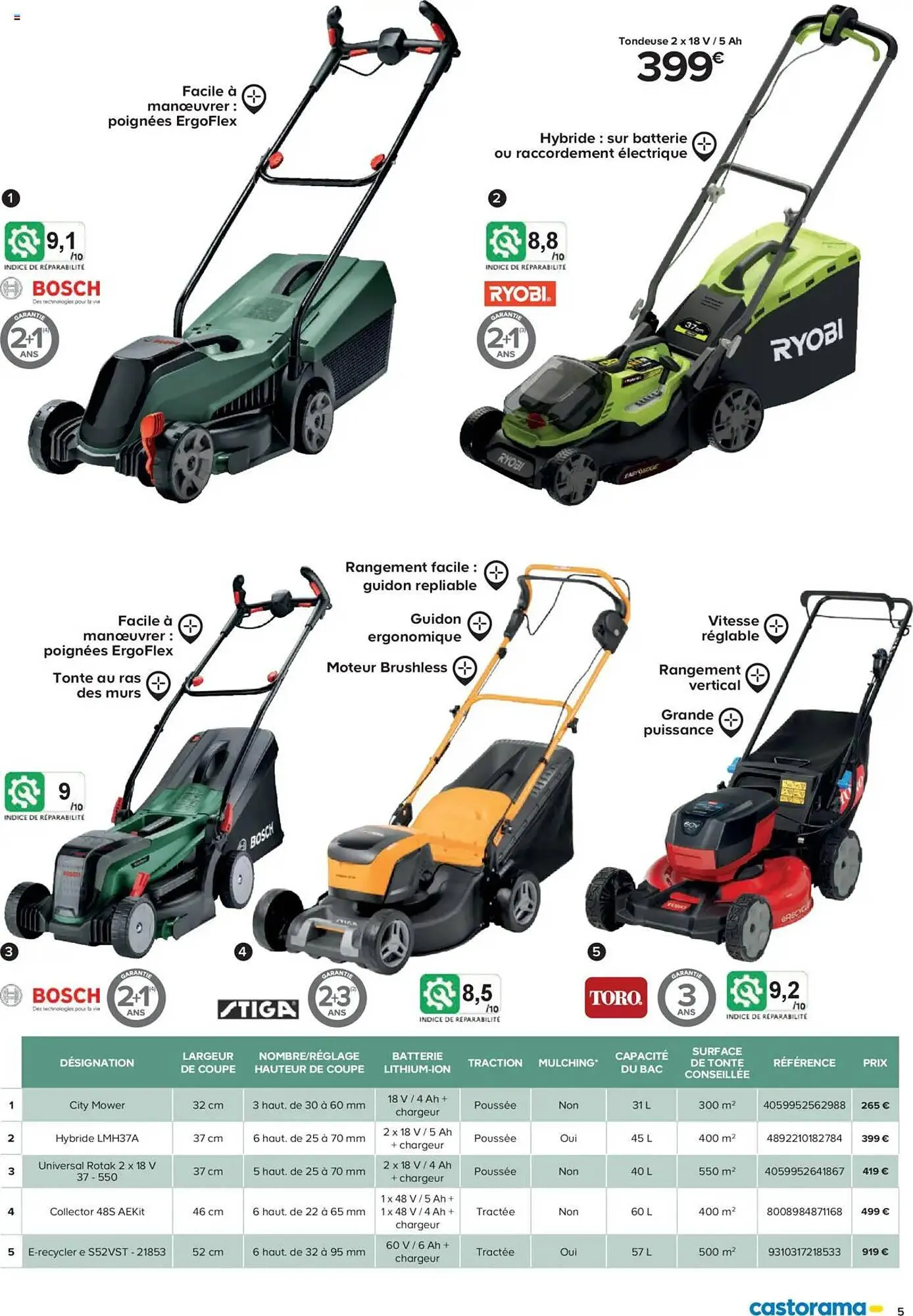 Catalogue Castorama du 26 février au 31 décembre 2025 - Catalogue page 5