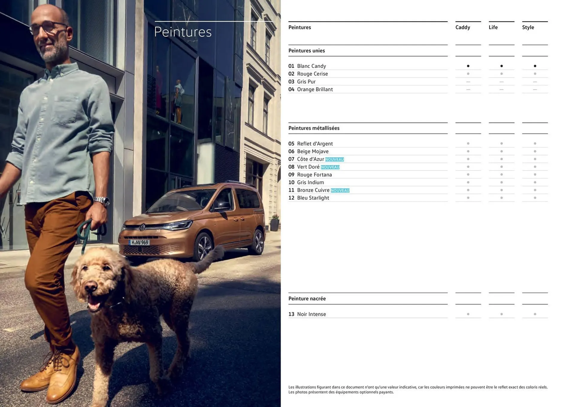 Catalogue Volkswagen du 7 août au 31 mars 2026 - Catalogue page 40