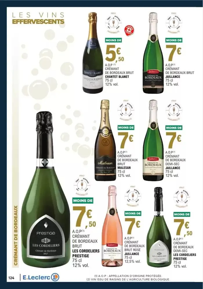 GUIDES DES VINS 2024/2025 du 1 avril au 31 décembre 2025 - Catalogue page 27