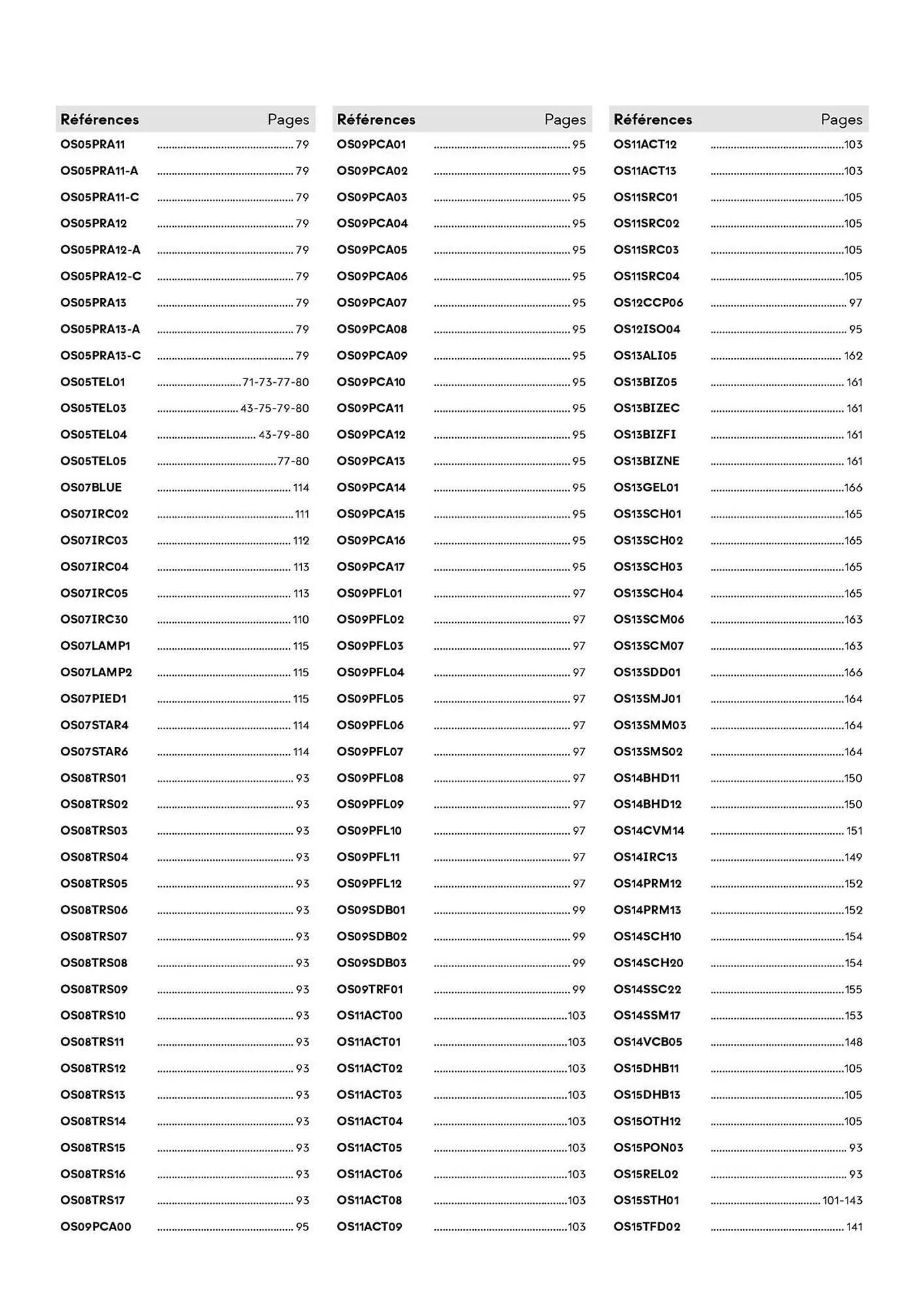 Catalogue Yesss electrique du 4 mars au 31 décembre 2025 - Catalogue page 221