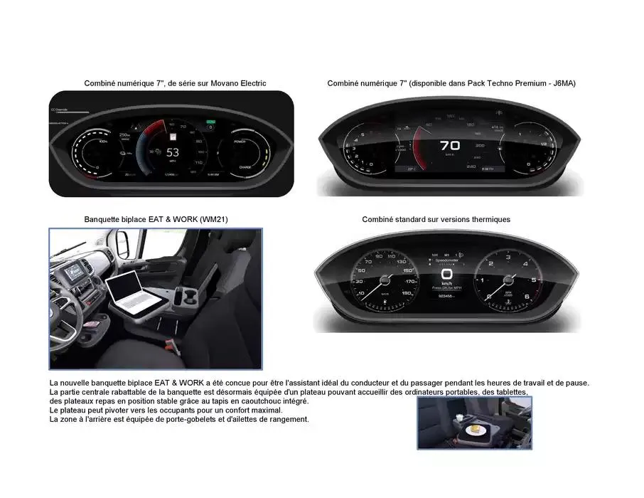 Opel Movano du 17 décembre au 17 décembre 2025 - Catalogue page 5