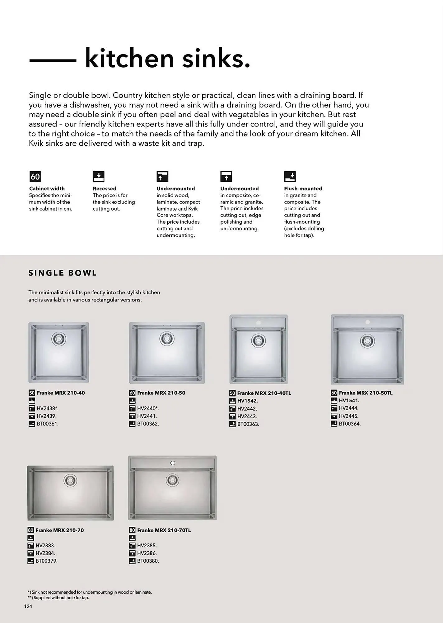 Catalogue Kvik du 17 janvier au 31 décembre 2024 - Catalogue page 124