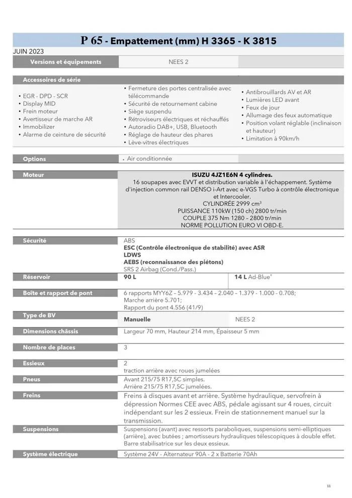 Listino serie N-F OBDE du 23 août au 23 août 2024 - Catalogue page 11